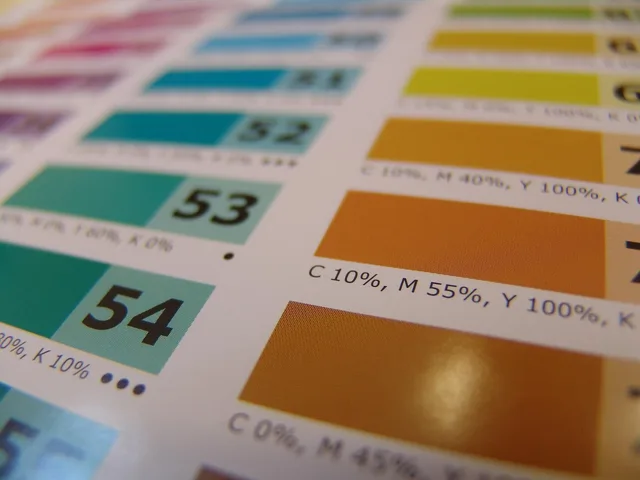 color fan, ral, to dye, ral, ral, ral, ral, ral. Comparing image and colour controls across creator media kit tools on one brief